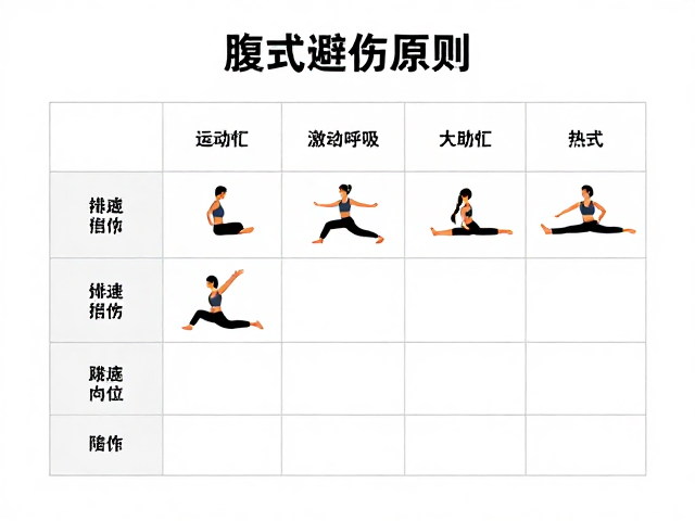动作启动：从感知到执行的精准衔接