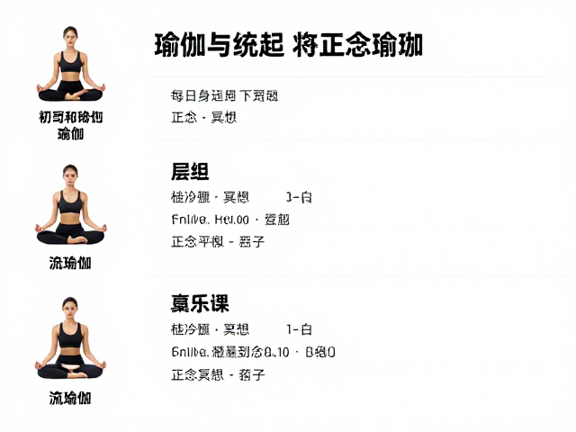 正念冥想的融入：从专注到觉知的过渡