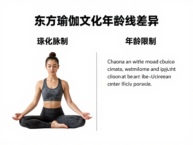 传统静修课程的教育门槛与年龄考量