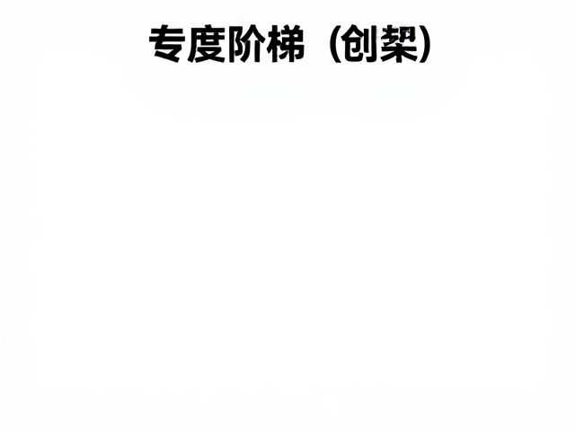 专注度阶梯练习的第二阶段：视觉聚焦与广度扩展