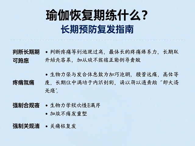 长期预防机制：生物力学与生活习惯重塑