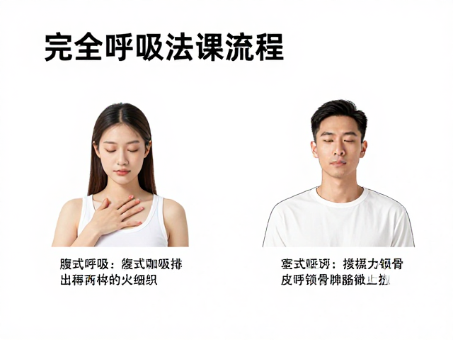 腹式呼吸的核心执行要点