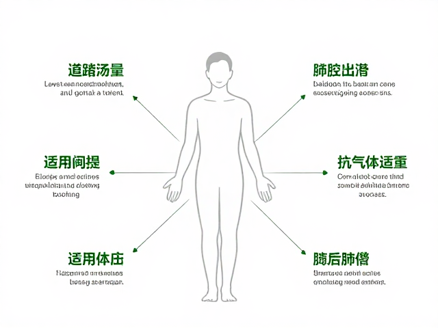 气息控制对肺活量提升的具体路径