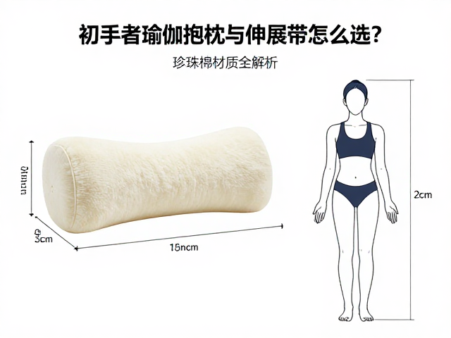 尺寸规格与人体工学的适配