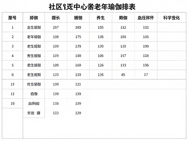 数据追踪与个性化健康反馈