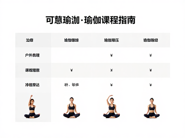 建立可持续的个人瑜伽减压习惯