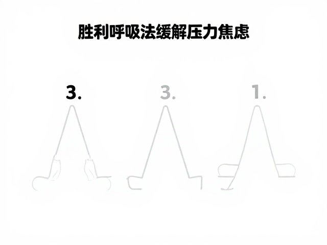 三步找回平静的实践路径