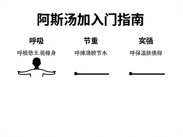 常见误区与修正策略