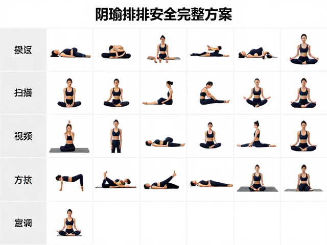 常见误区规避与安全练习指南