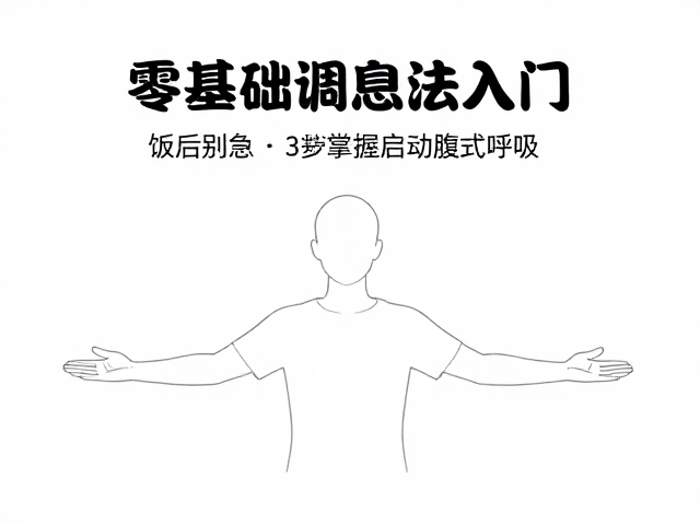 第二步：感知并启动腹式呼吸