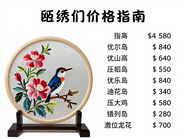小幅绣品的市场定位与价格参考