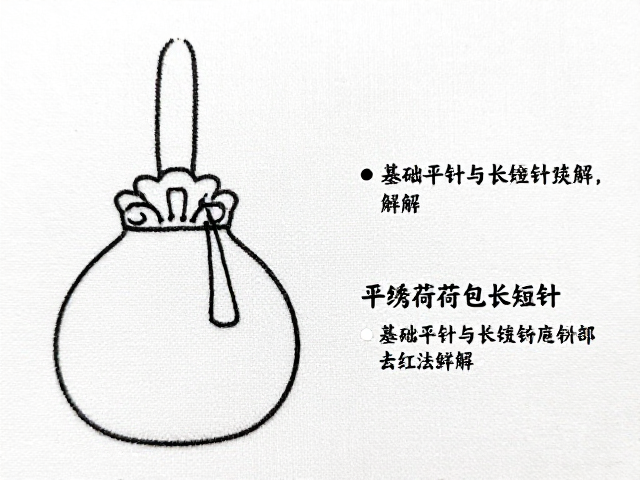 平绣荷包配饰教程，基础平针与长短针技法详解