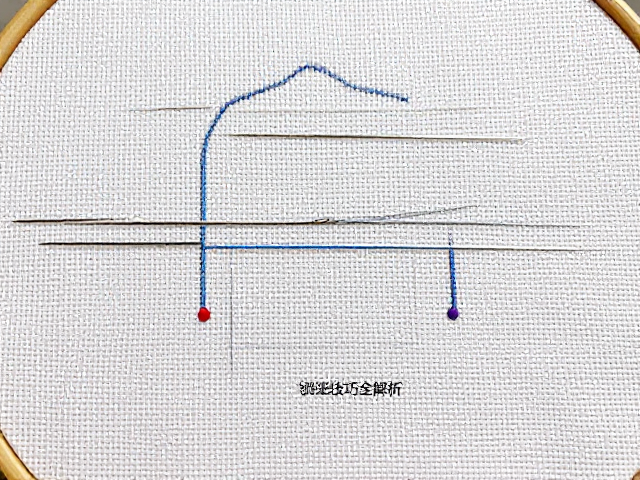 锁链针法的运针轨迹与视觉呈现