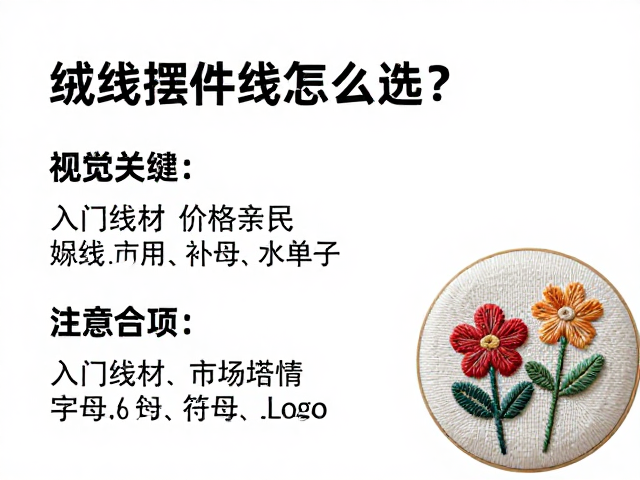 入门线材的市场行情与性价比分析