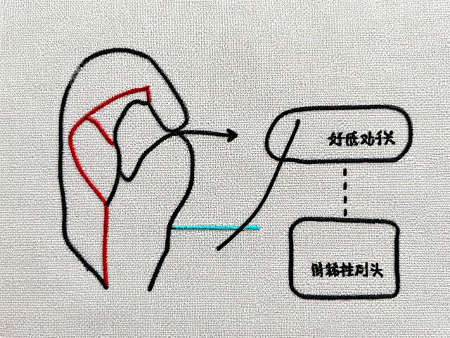 基础平针的铺陈逻辑与色彩过渡技巧