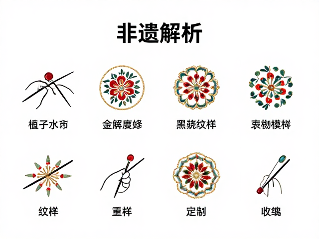 核心针法解析与纹样重构逻辑