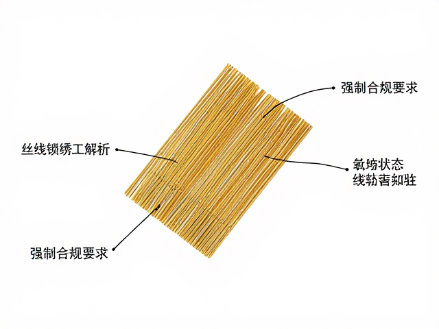 丝线氧化过程中的物理与化学变化