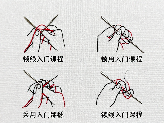立体造型与盘绕技巧进阶