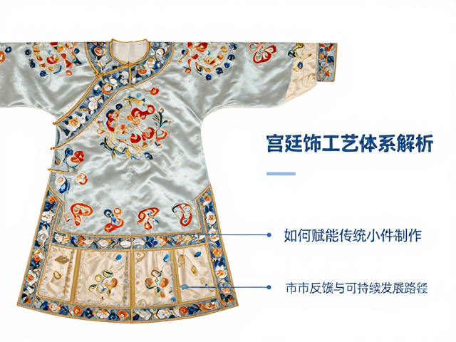 市场反馈与可持续发展路径