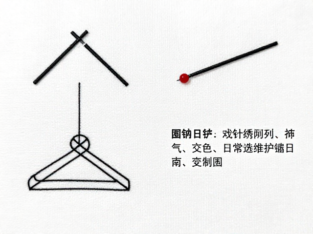 成品加固与日常维护指南