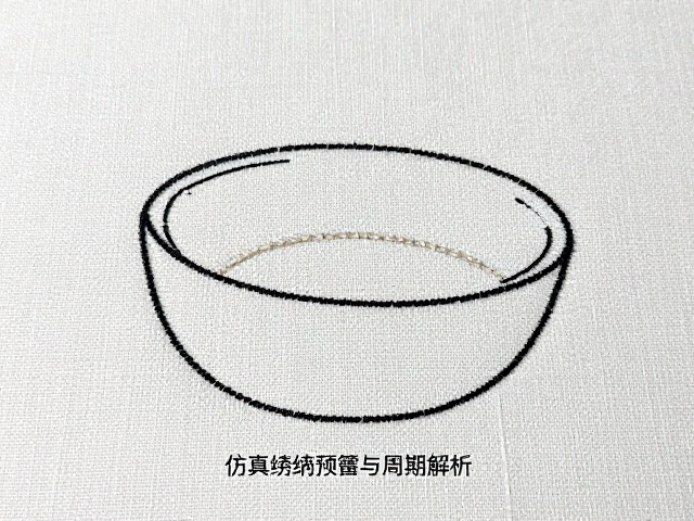 静物写生仿真绣入门，高精度手工针法教程与周期解析