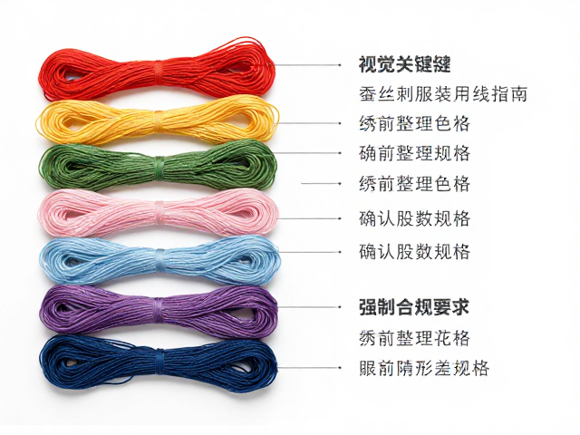 色线排列与色彩过渡规划
