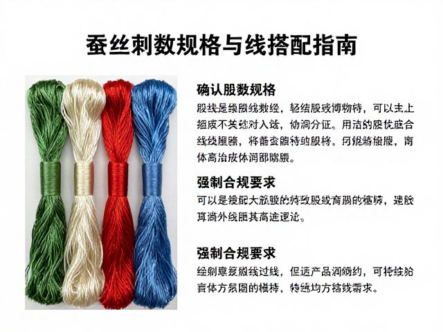 理解股线搭配逻辑