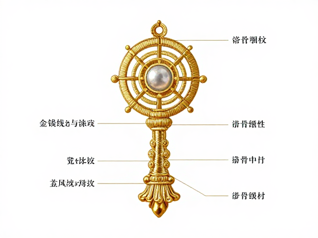 宗教法器纹样的视觉语言与用线逻辑