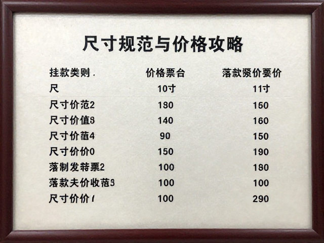 按尺寸计价的核心要素与核算方式