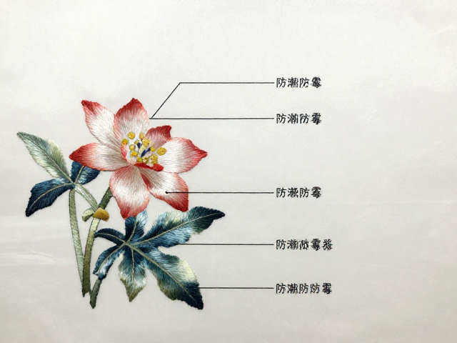 防潮防霉工艺在苏绣成品保存中的关键技术解析