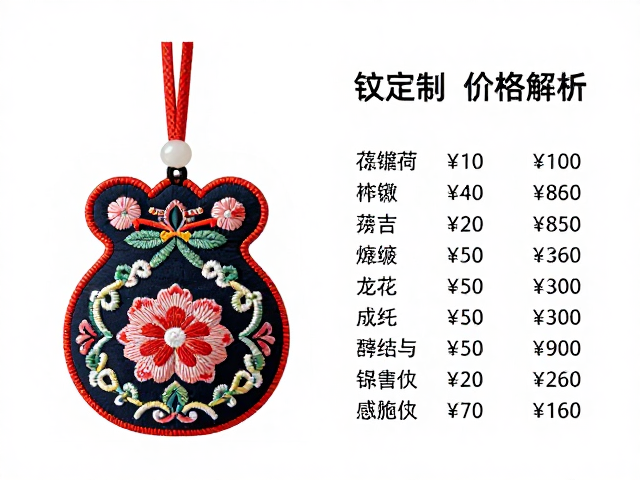 辫绣荷包吉祥纹样手工定制价格解析，为何珍贵？