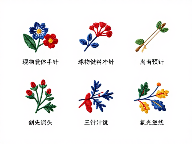 核心技法解析:从选料到运针