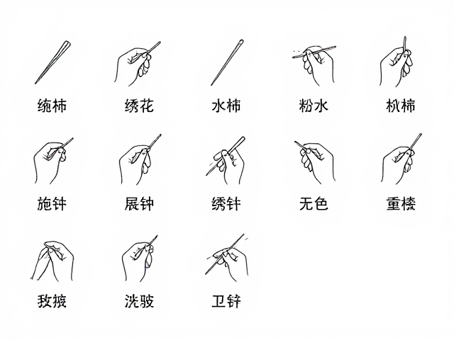绣针规格的选择与不同布料的适配