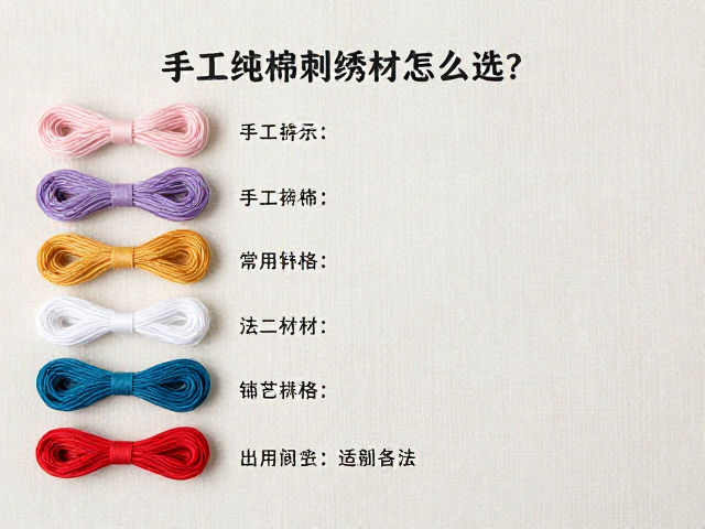 常见规格与针法适配逻辑