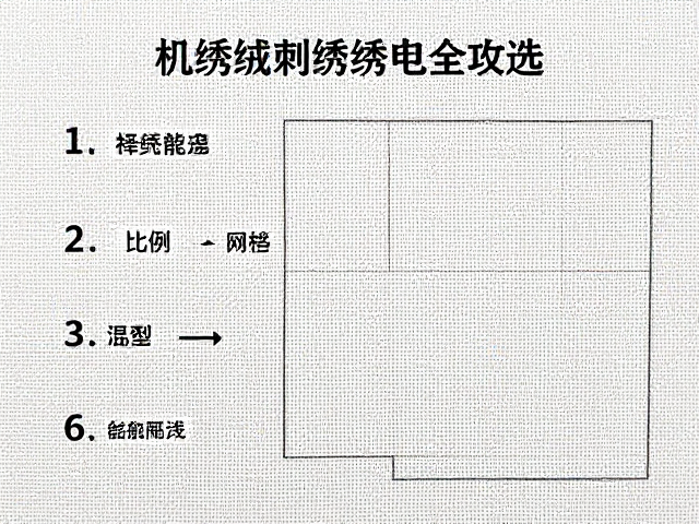机绣绒线刺绣线怎么选？混纺比例与网格绣布搭配全攻略