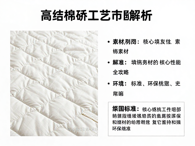 核心填充素材的热工性能与环保标准