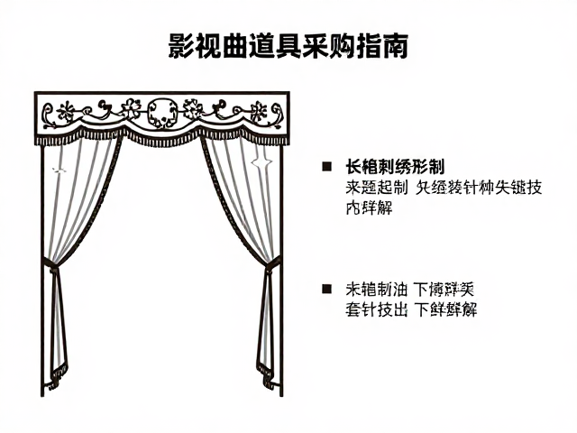 刺绣纹样矢量图的数据转化与精度要求