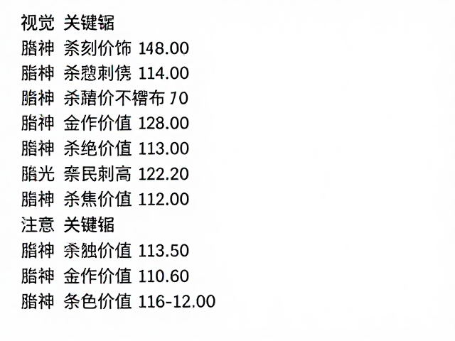 錾刻与刺绣的双重工时叠加