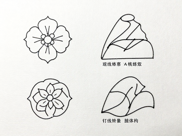 常见问题排查与细节优化