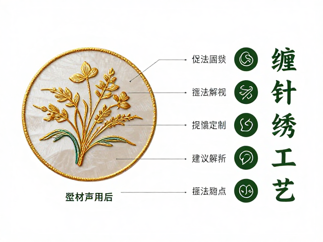 材料特性对缠针工艺的影响与应对