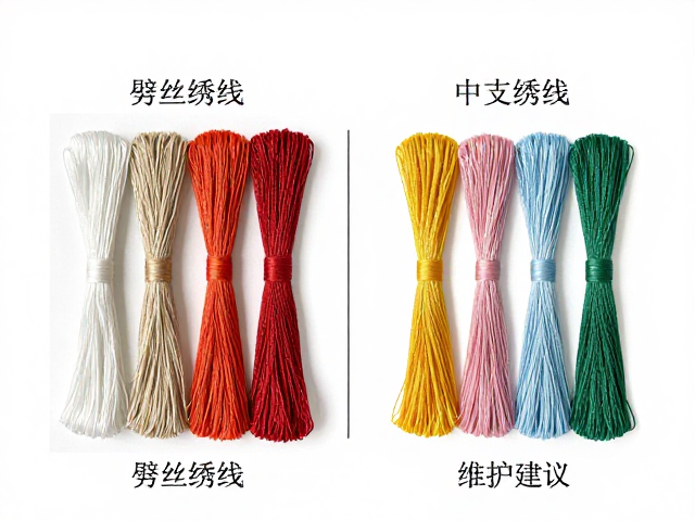 成本考量与维护建议
