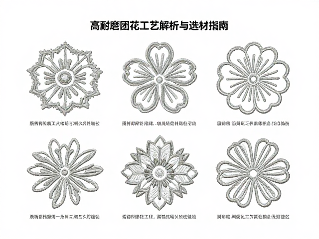 后整理与耐久性验证