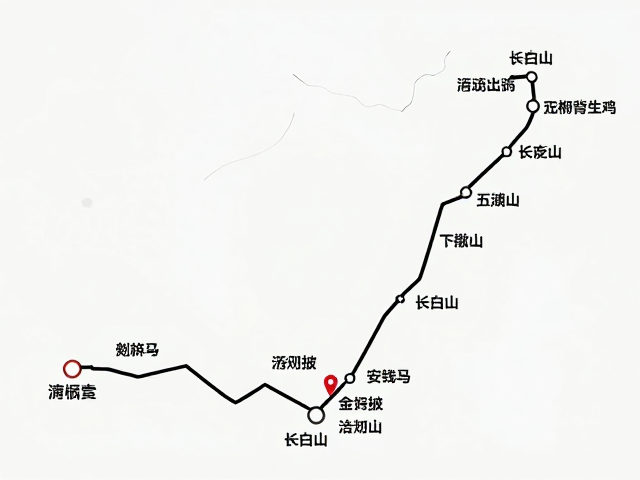 长白山环线中途下撤备选路线,背包防雨罩攻略