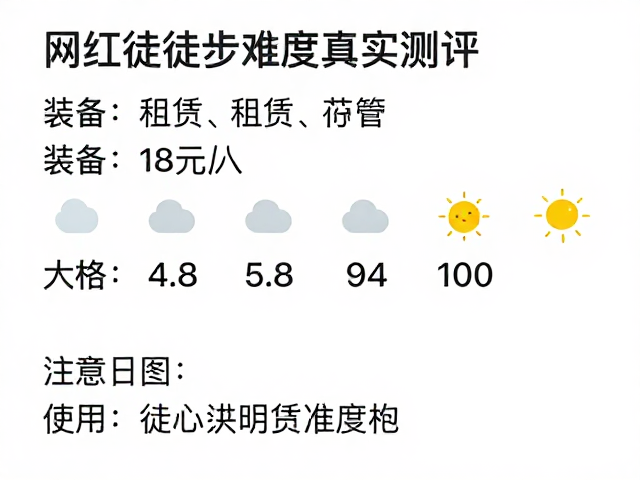 核心装备租赁渠道与使用注意事项