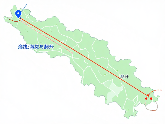 核心概念解析:海拔与爬升