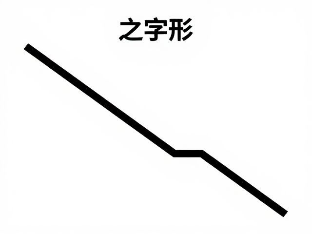 爬山之字形上升,定时短休,疲劳后调步态,避免膝盖代偿损伤