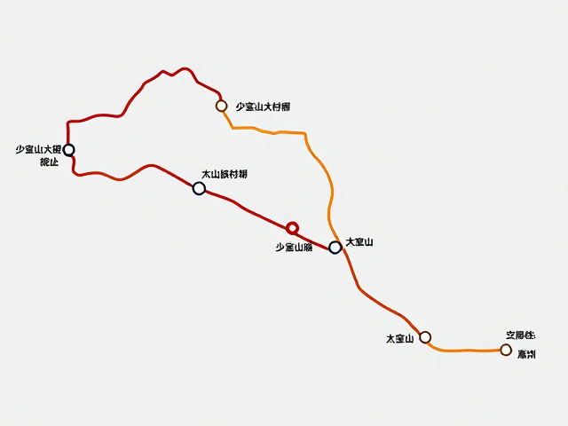 嵩山徒步指南,穿越民族村落与交通接驳全解析