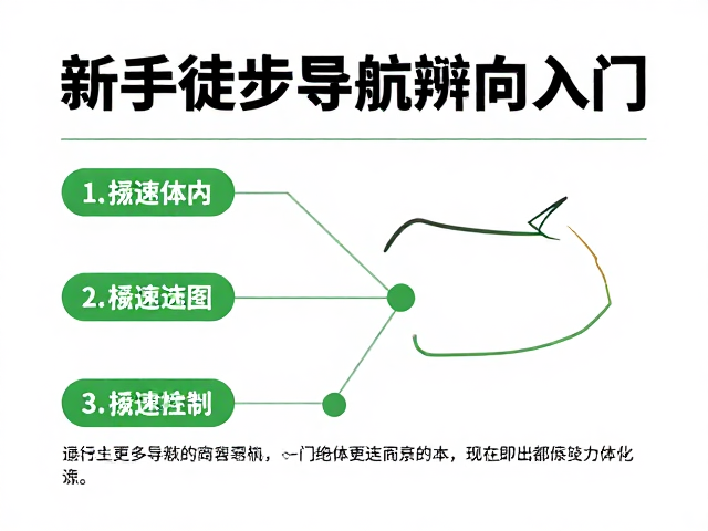 新手徒步导航辨向入门,配速控制与体能恢复训练全指南