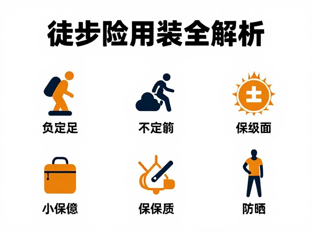 保险配置与风险兜底