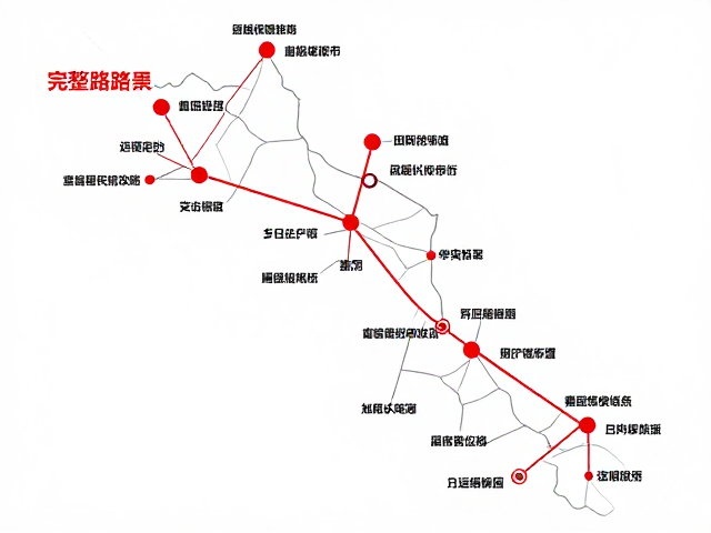 地图导航:多重备份下的精准定位策略